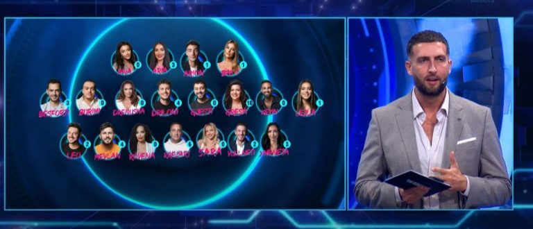 Këta janë banorët që shkojnë në nominim këtë javë!