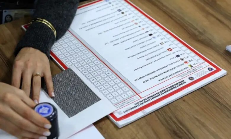 PDK po prin me mbi 50% të votave në këtë qytet