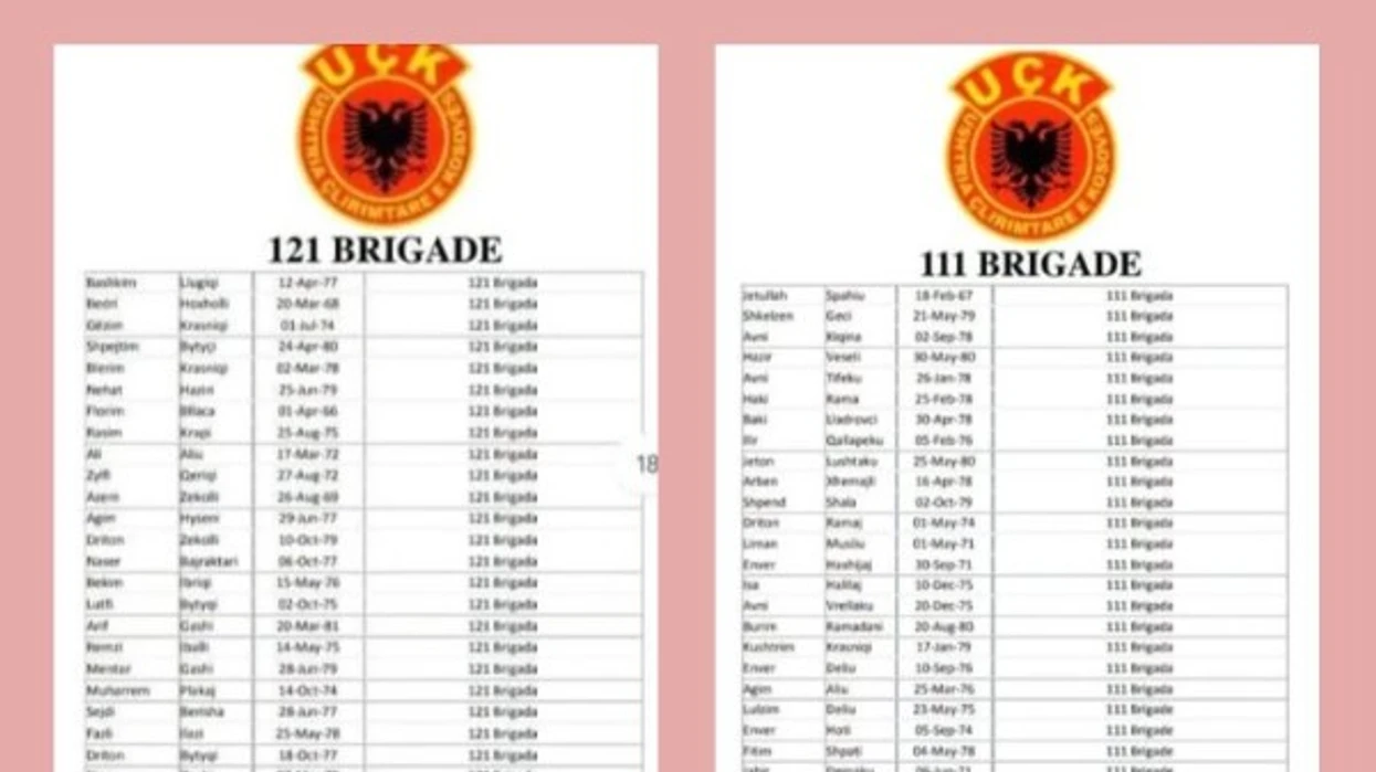 Publikohen emrat e pjesëtarëve të Brigadës 111 dhe 121 nga serbia, Gucati kërkon kujdes maksimal